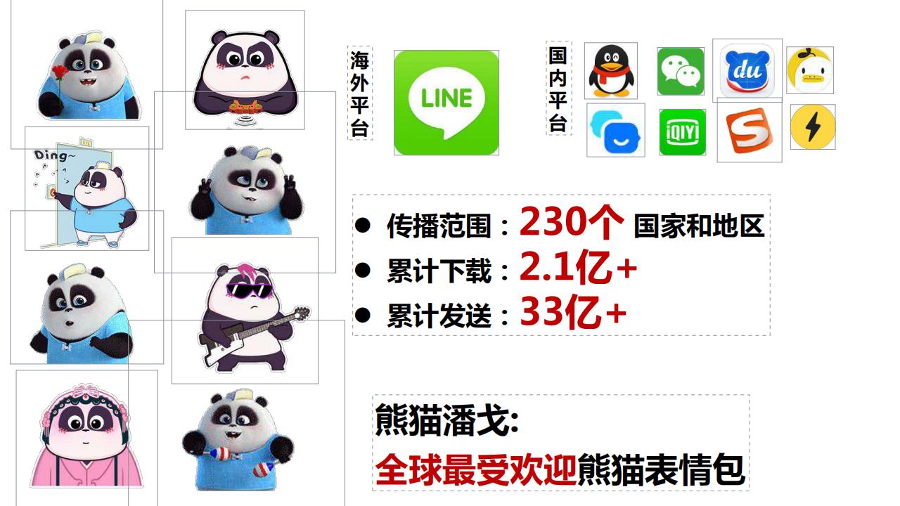 熊猫家族IP最新介绍_06.jpg
